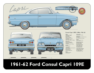 Ford Consul Capri 1961-62 Mouse Mat